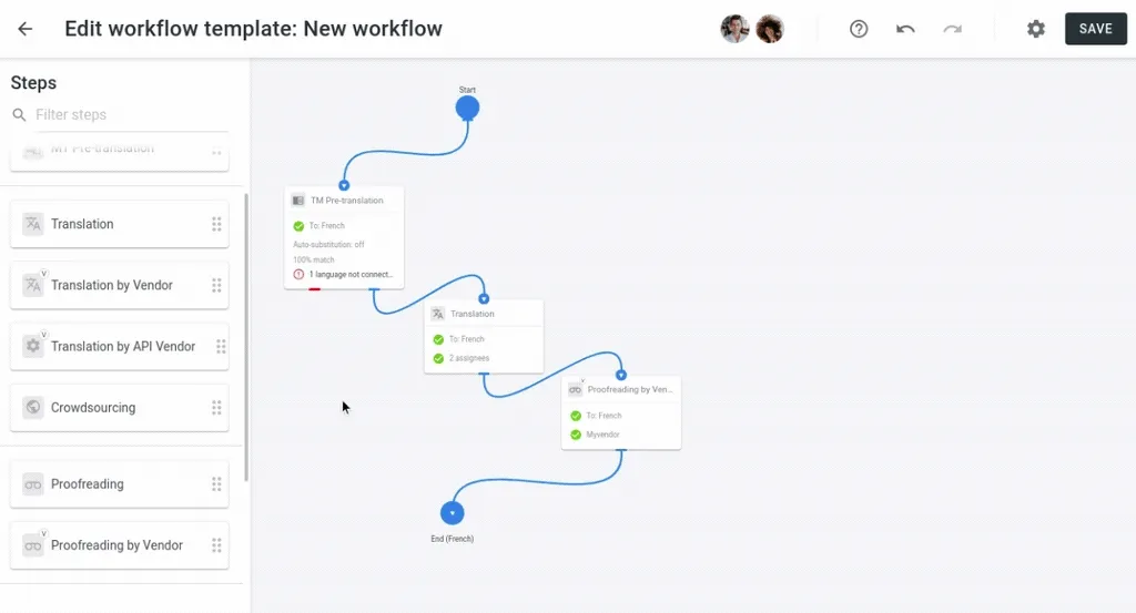 Workflow Creation